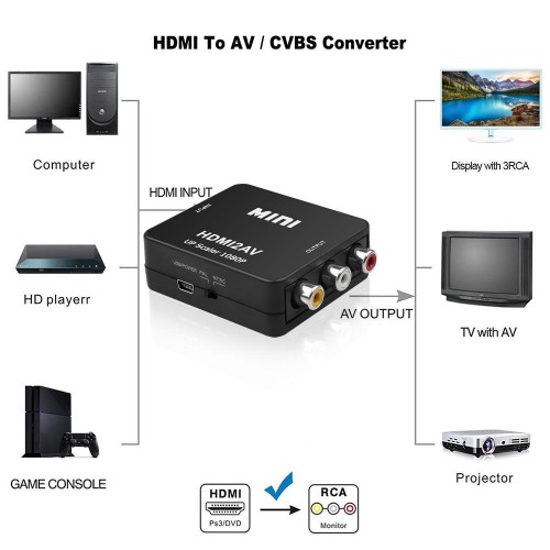 Адаптер HDMI to AV RCA переходник конвертер 720p/1080p Чёрный