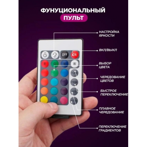 Светодиодная USB, Bluetooth LED лента RGB 5050 влагостойкая с пультом 5 метров RgbPlay