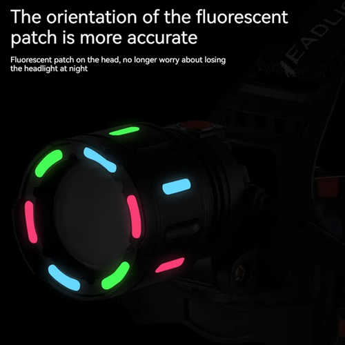 Фонарь налобный FLUORESCENCE SY-8087-PM10-TG, 2x18650, ЗУ Type-C, zoom