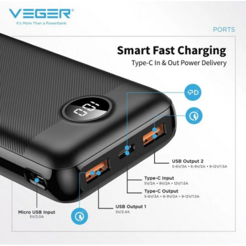 Портативное зарядное устройство Power Bank VEGER VP2039PD 20000mAh, PD20W+QC