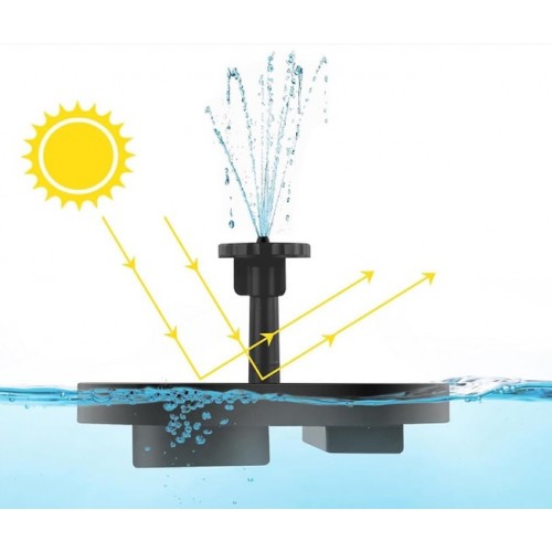 Фонтан насос на солнечной батарее + 6 насадок, Water Pump/ Садовый фонтан 16 см