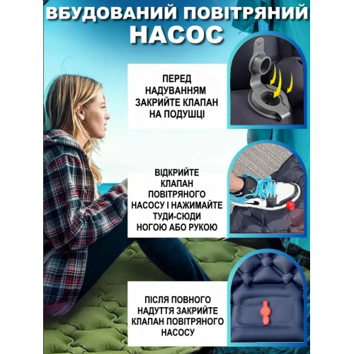 Надувной туристический матрас 188х58х6см, Outdoor Sleeping / Походный каремат с подушкой