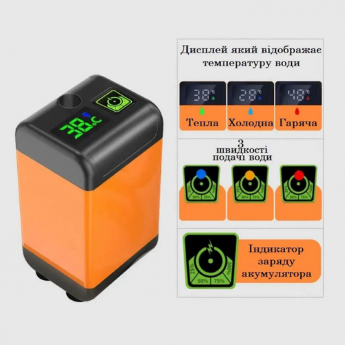 Душ с аккумулятором 4800 мАч, MY-880 / Мобильный душ для кемпинга