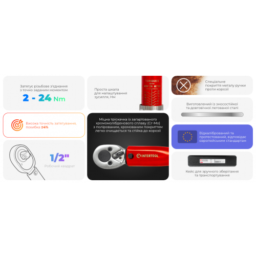 Ключ динамометрический 1/4", 2-24 Nm INTERTOOL XT-9011