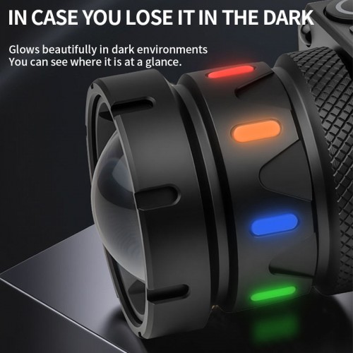 Фонарь налобный night vision fluorescence BL-T701D-TG, Motion Sensor, 3x18650, Power Bank, ЗУ Type-C, zoom