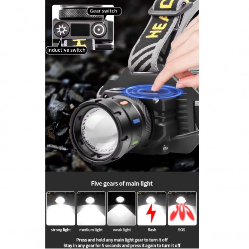 Фонарь налобный night vision fluorescence BL-T701D-TG, Motion Sensor, 3x18650, Power Bank, ЗУ Type-C, zoom