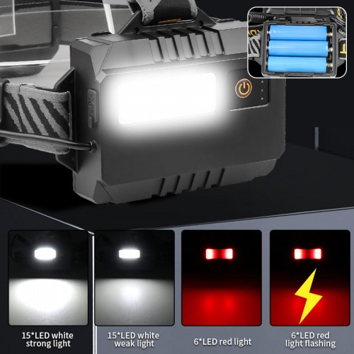 Фонарь налобный night vision fluorescence BL-T701D-TG, Motion Sensor, 3x18650, Power Bank, ЗУ Type-C, zoom