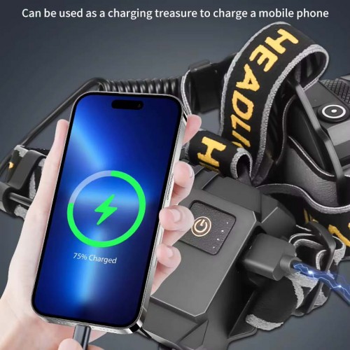 Фонарь налобный night vision fluorescence BL-T701D-TG, Motion Sensor, 3x18650, Power Bank, ЗУ Type-C, zoom