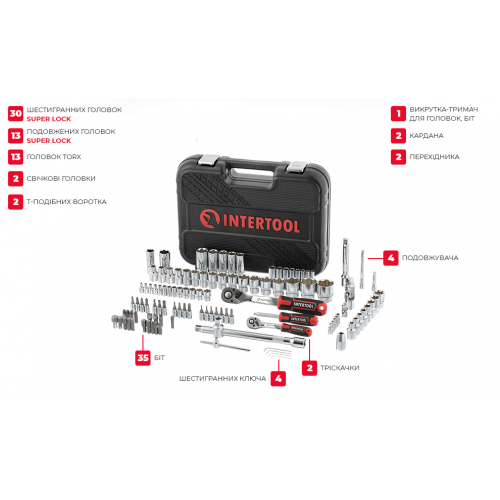 Набор инструментов 1/2" + 1/4", Cr-V, 110 ед., головки: 4-32 мм, биты 35 ед, STORM INTERTOOL ET-8110