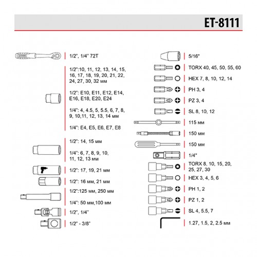 Набор инструментов 1/2" + 1/4", Cr-V, 111 ед., головки: 4-32 мм, STORM INTERTOOL ET-8111