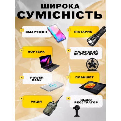 Автомобильный инверторный преобразователь + адаптер прикуривателя 150 Вт