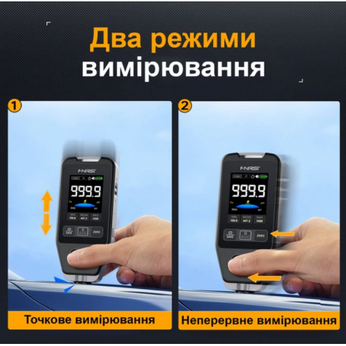 Профессиональный толщиномер Fnirsi CTG-20 датчик измерения толщины покрытия краски
